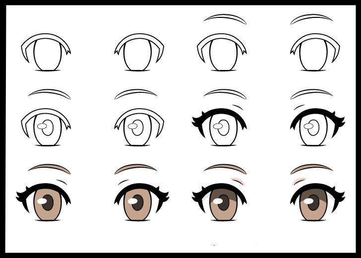 anime_panda_girl_eyes_drawing_step_by_step (1)