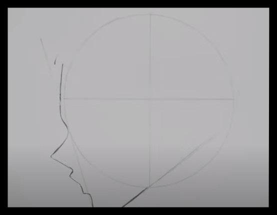Outlining the overall shape of the Manjiro Sano face